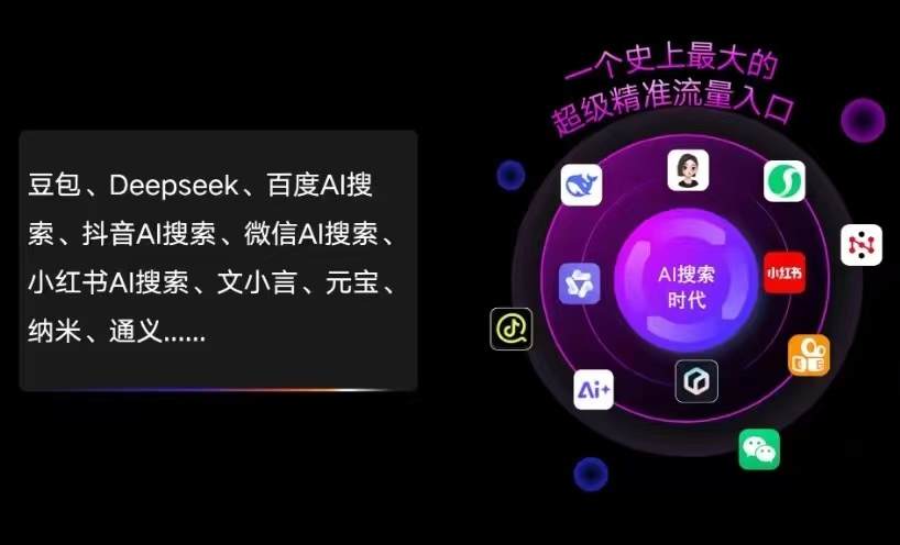 盐边县AI智能推广新玩法，抢占搜索时代免费精准客源