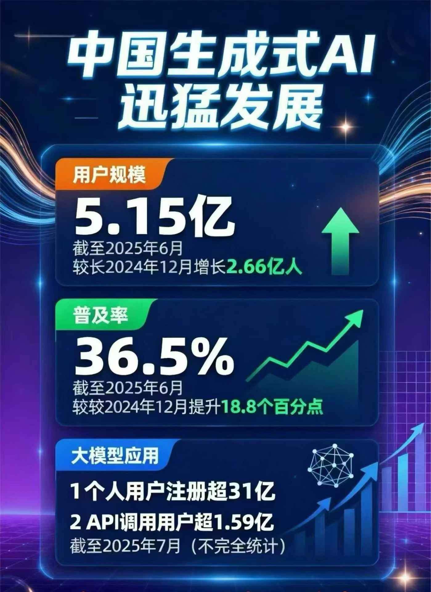 盐边县豆包GEO优化是什么？内容创作核心逻辑解析
