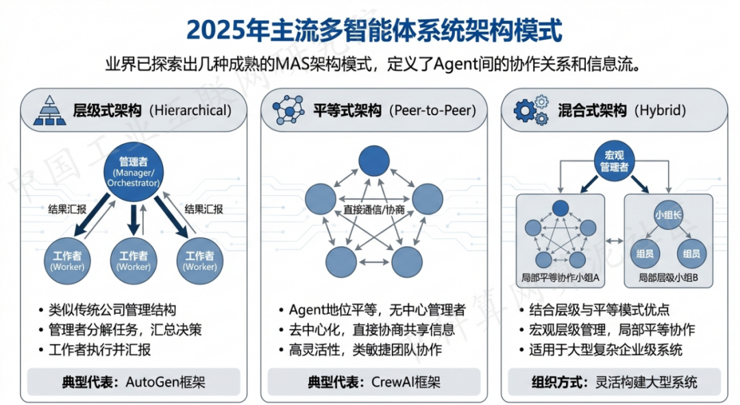 盐边县 AI 智能体商业应用探析：智能自主程序助力企业数字化升级