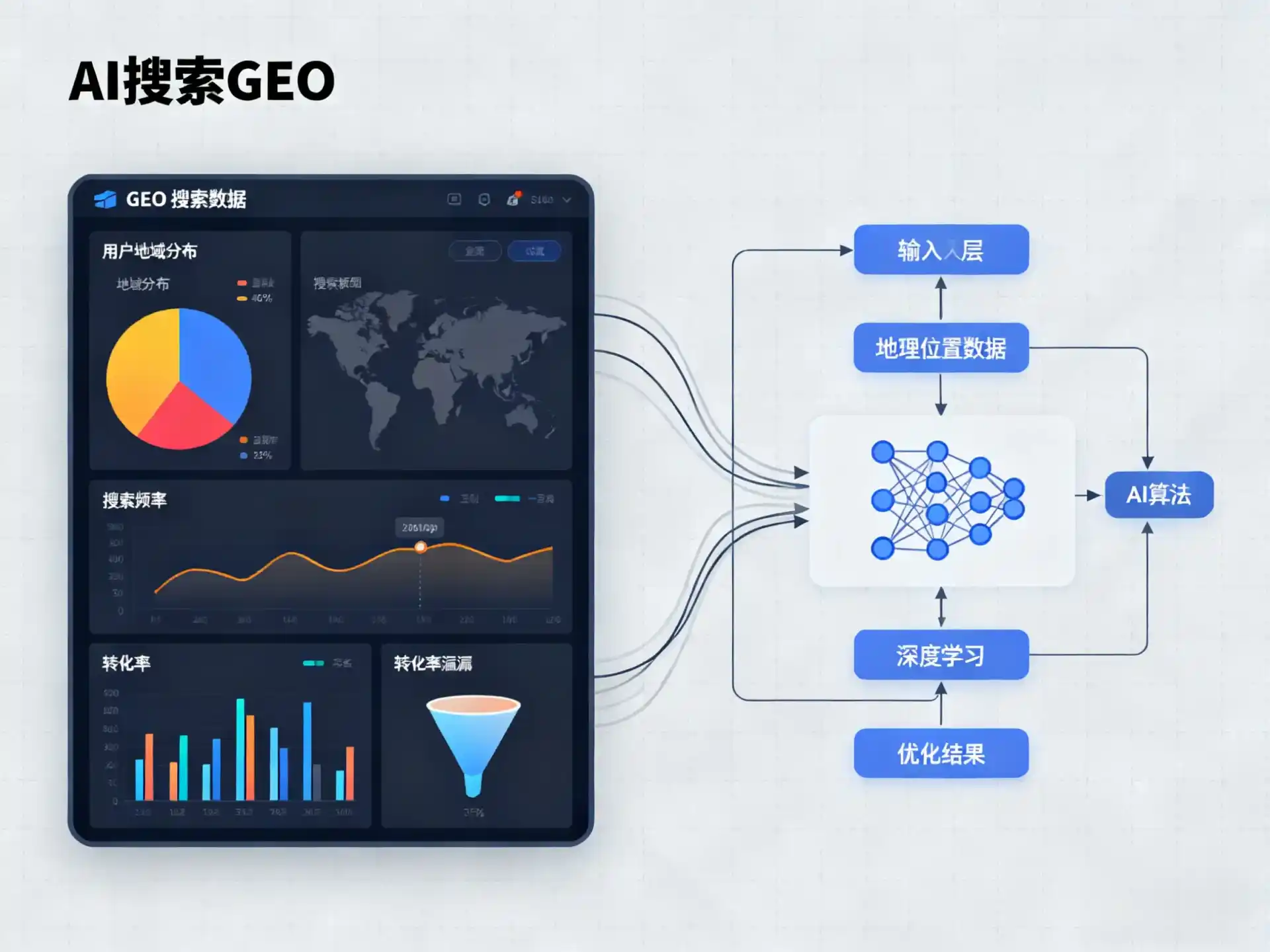 盐边县GEO优化服务商该如何筛选？生成式引擎优化行业实践观察